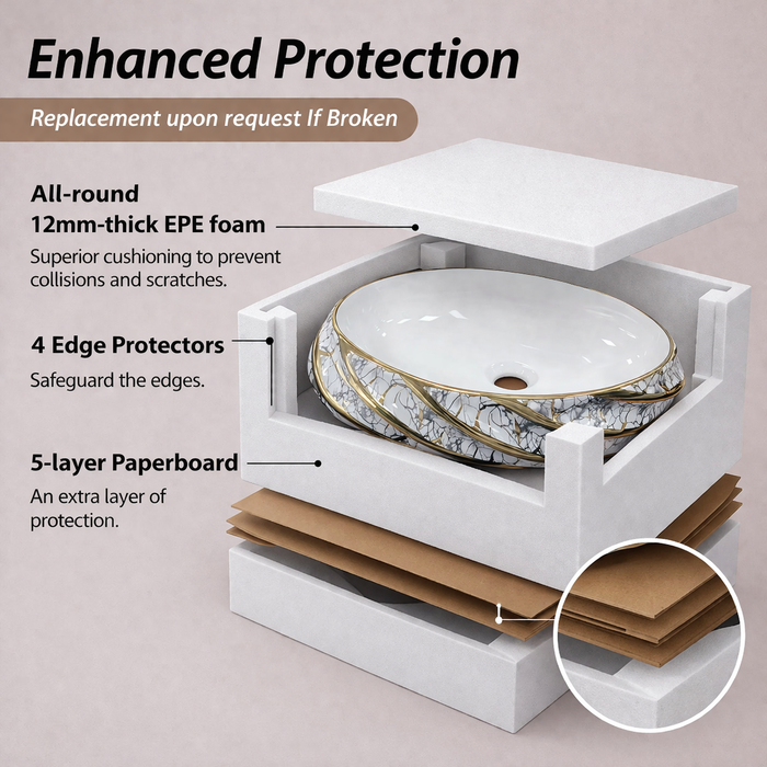 White and Gold Oval Marble Pattern Countertop Wash Basin Packaging