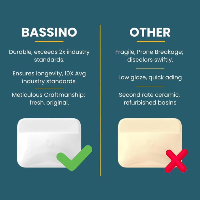 Designer Countertop Wash Basin – Matt Artificial Stone Basin | 500×380×150 mm