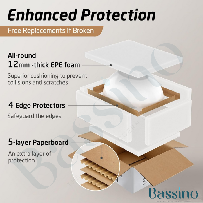 Bassino Modern Melamine Wash Basin | Stylish Countertop Wash Basin for Bathroom–450x325x125 mm