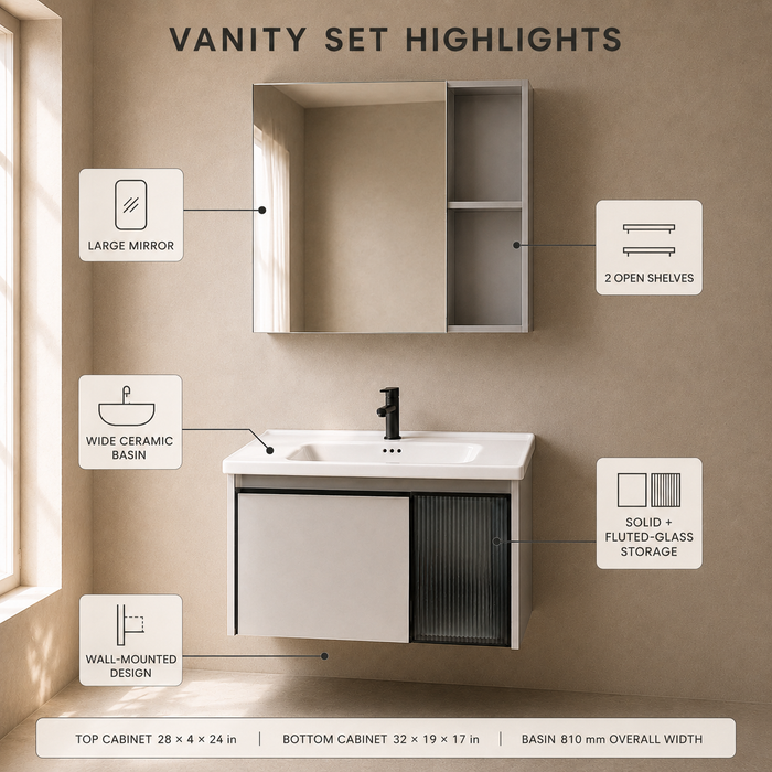 wall-mounted bathroom vanity set with an 810 mm ceramic basin, mirrored storage cabinet, open shelves and fluted-glass storage.